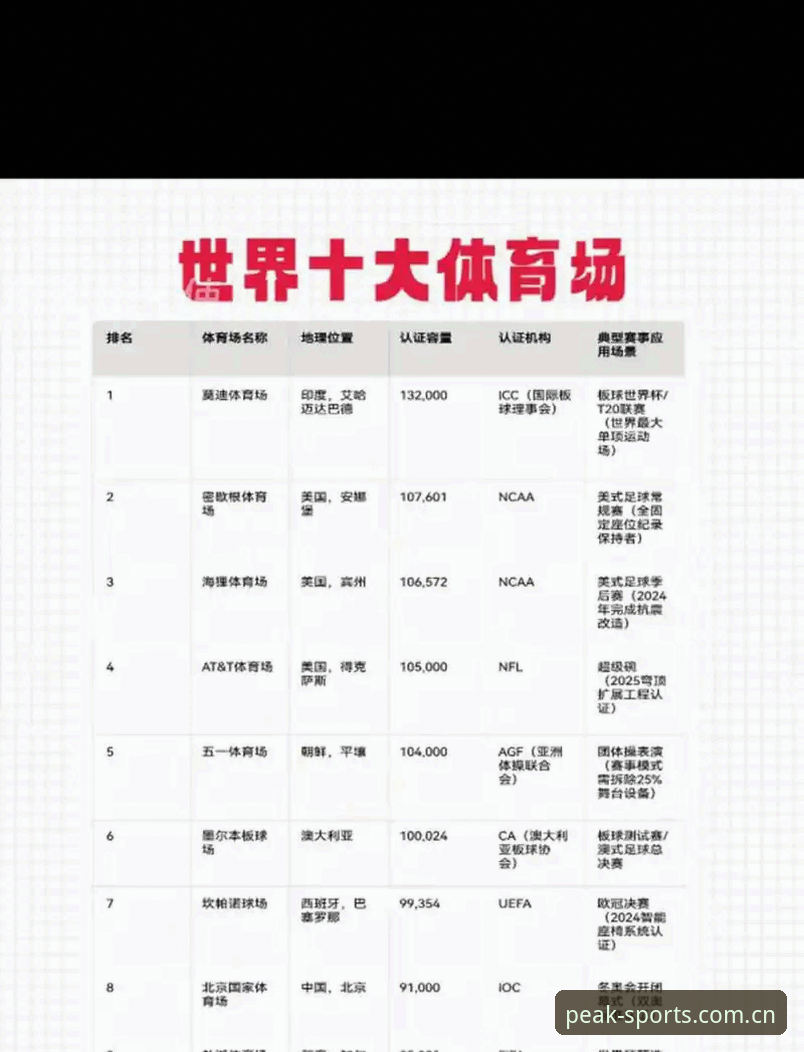 体育排行榜iOS版深度解析：全球体育实力排名的全新打开方式